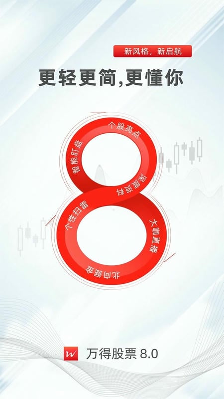 万得股票手机版 万得股票app下载