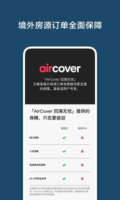 Airbnb爱彼迎 v26.31.china 安卓版 1