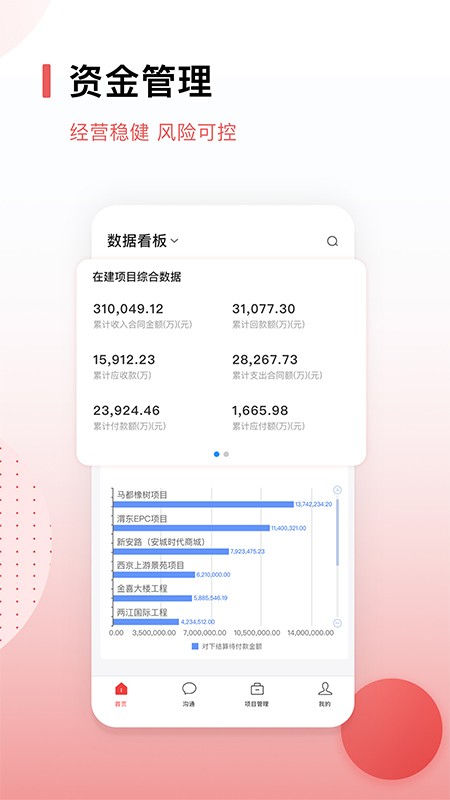 红圈CRM+手机版 v7.6.0 安卓版 0