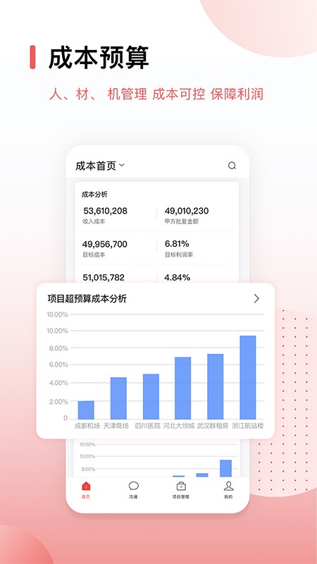 红圈crmplus 红圈crmplus下载