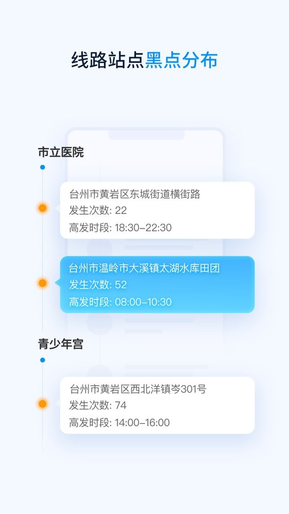 云总线车队版最新版本 v3.1.6 安卓版 2