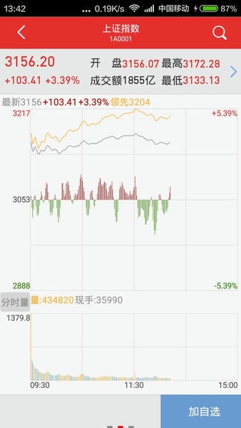 万和手机证券手机交易软件 万和手机证券软件