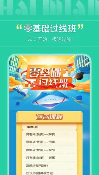 海绵MBA软件官方版 v5.5.9 安卓版 1