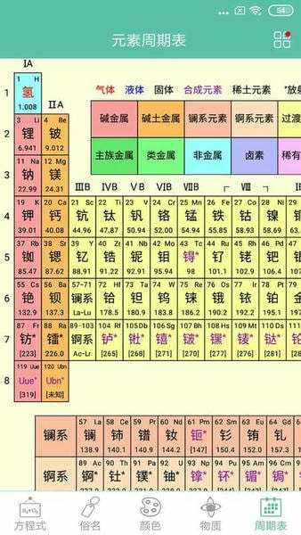 化学方程式大全软件 v1.3.4 安卓版 0