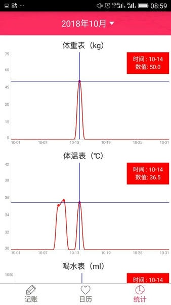 排卵期安全期日历表 排卵期安全期日历app下载