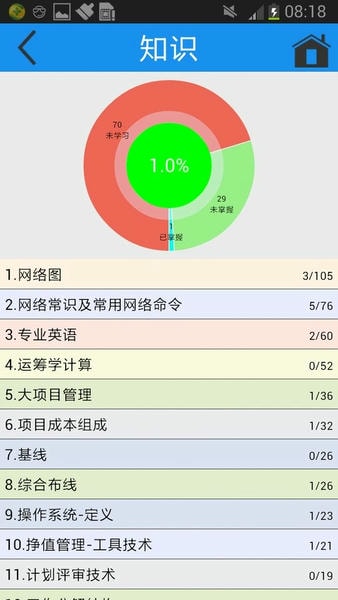 简练手机版 v3.07 安卓版 2
