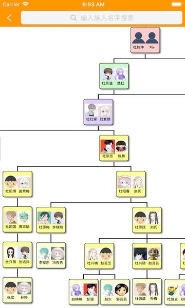家谱在线录入平台系统 家谱在线手机版app
