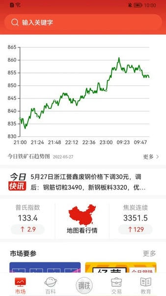 今日钢铁app v3.8.8 安卓最新版 2