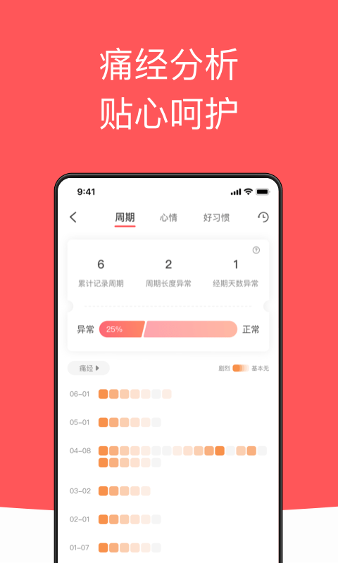西柚大姨妈月经期助手 v2.2.5 安卓版 2