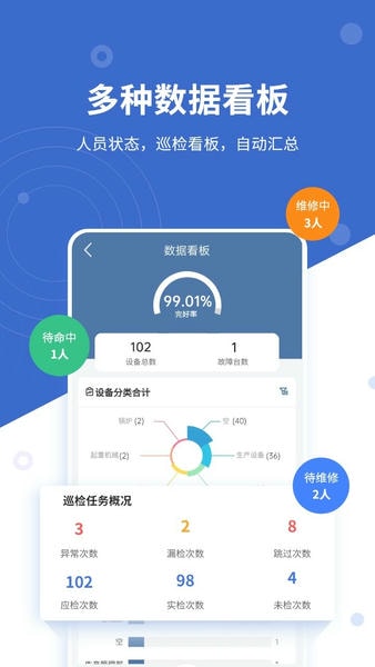 设备云维保手机版 v4.9.18260803_220721 安卓版 2