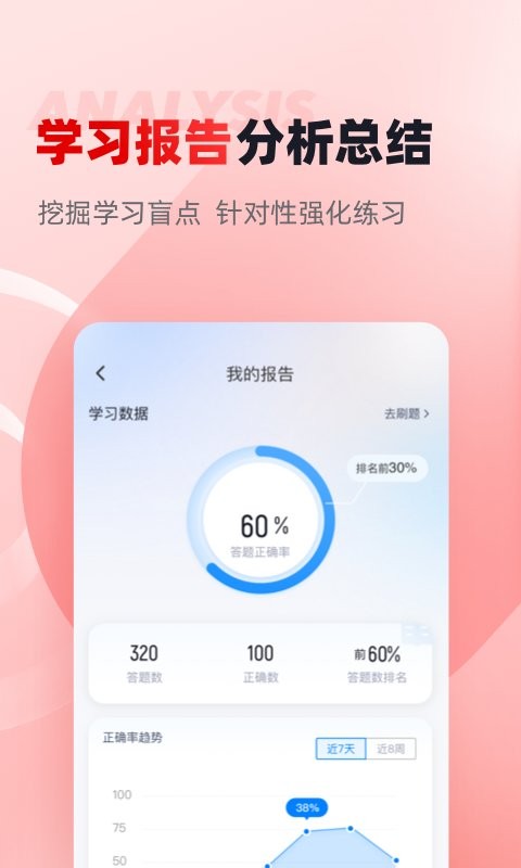 三支一扶考试聚题库官方版 v2.1.9 安卓版 1