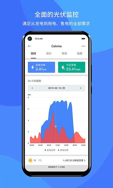 小麦智电软件 v2.4.2 安卓版 1