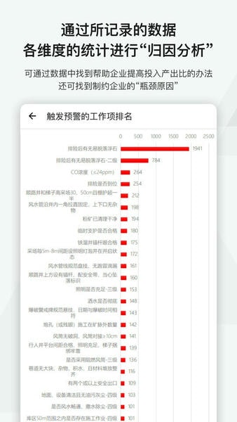事事明软件 v7.3.4 安卓官方版 1