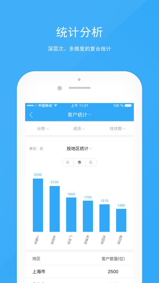 宰相办公软件 v5.5.1 安卓版 3