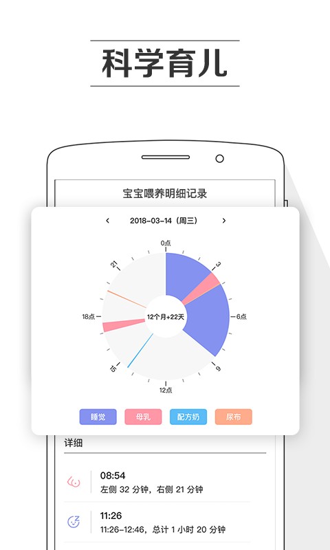 孕育提醒免费版 孕育提醒app下载