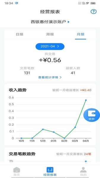 西银惠付app v4.1.2 安卓版 0