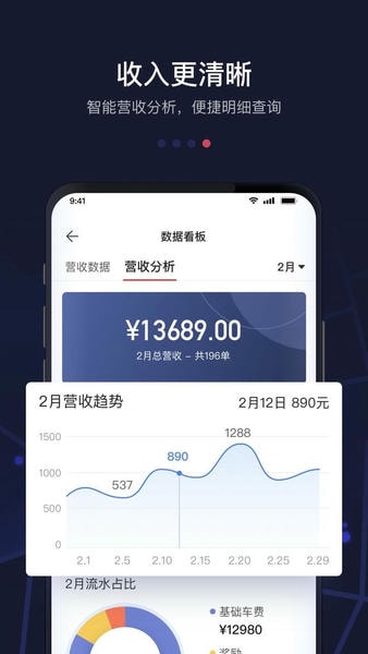 首汽约车司机端最新版 首汽约车司机端app