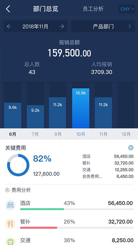 汇联易最新版 v2.19.75 安卓版 1