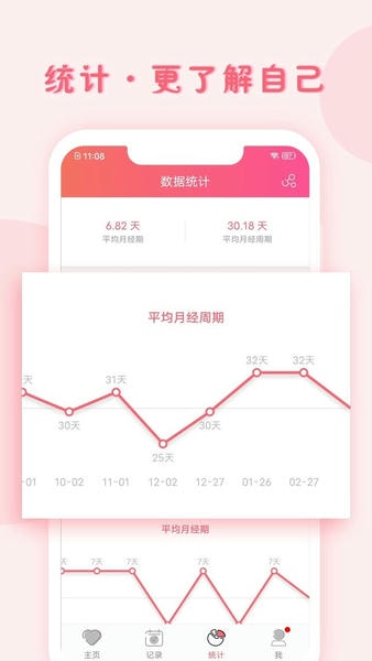 小月记手机版 v1.9.132 安卓最新版 2