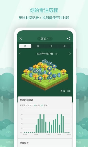 forest专注森林 v5.22.0 安卓版 0