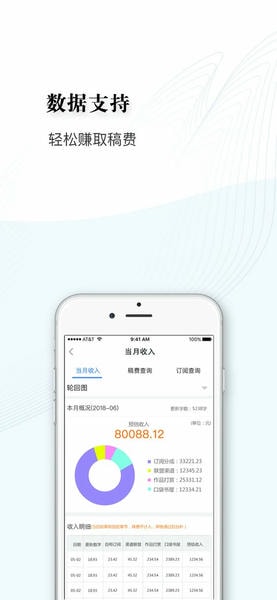 逐浪作家助手app下载
