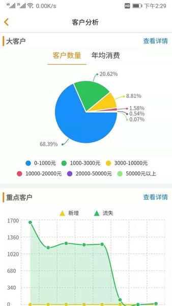 汽修云管家app v2.5.7.0 安卓版 2