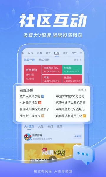 新浪财经ios手机版 v8.22.0 iphone版 0