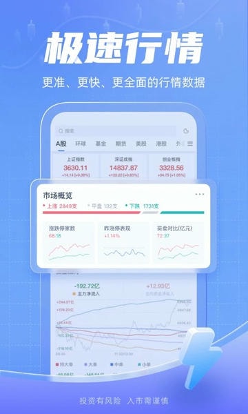 新浪财经ios手机版 v8.22.0 iphone版 1