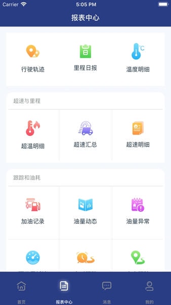 一键管车 捷依一键管车app下载