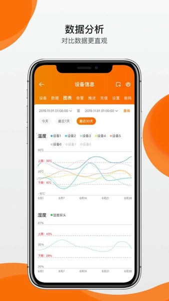 精创冷云手机端 v3.9.8 安卓版 1