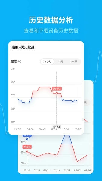 青萍物联官方版 v2.6.4 安卓版 0