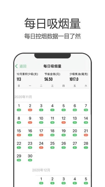 戒烟军团 戒烟军团app下载