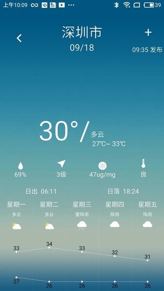 凌汇探鱼官方版 v4.11.8 安卓版 1