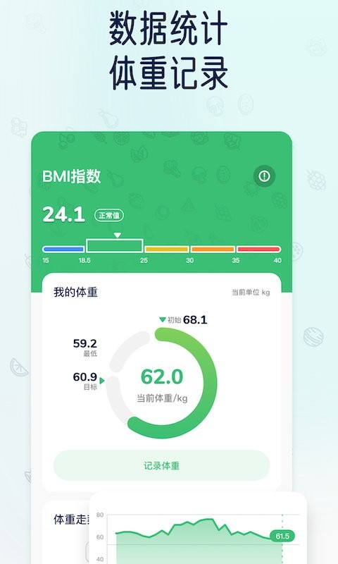 薄荷轻断食app v1.7.6 安卓版 2