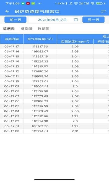 运维环保通官方版 v2.9.1.1 安卓版 3