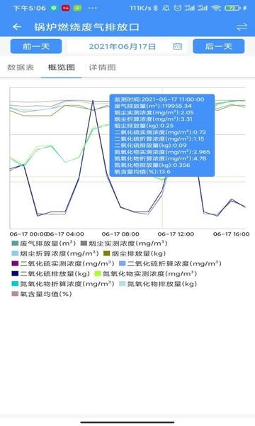 运维环保通官方版 运维环保通app下载