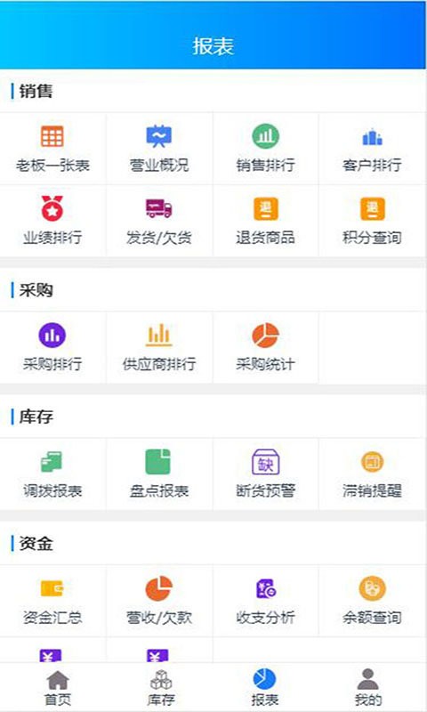速订货进销存手机版 v9.7.2 安卓版 1