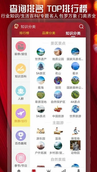 十大品牌CNPPapp v6.0.2.4 安卓版 3