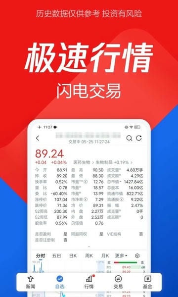 腾讯自选股手机版 v11.40.1 安卓最新版 0