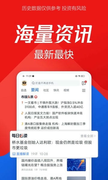 腾讯自选股手机版 v11.40.1 安卓最新版 1