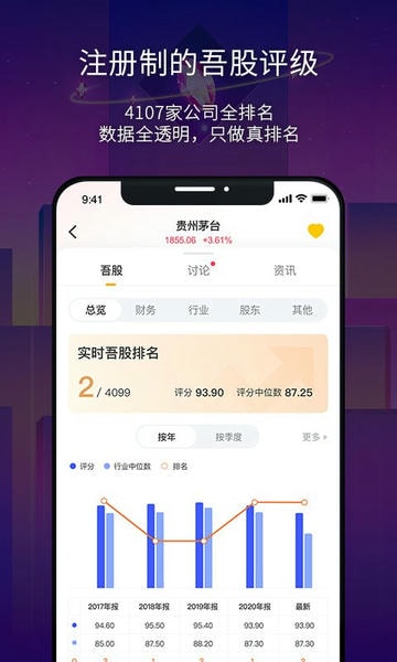 市值风云客户端 v6.55.0 安卓最新版 0