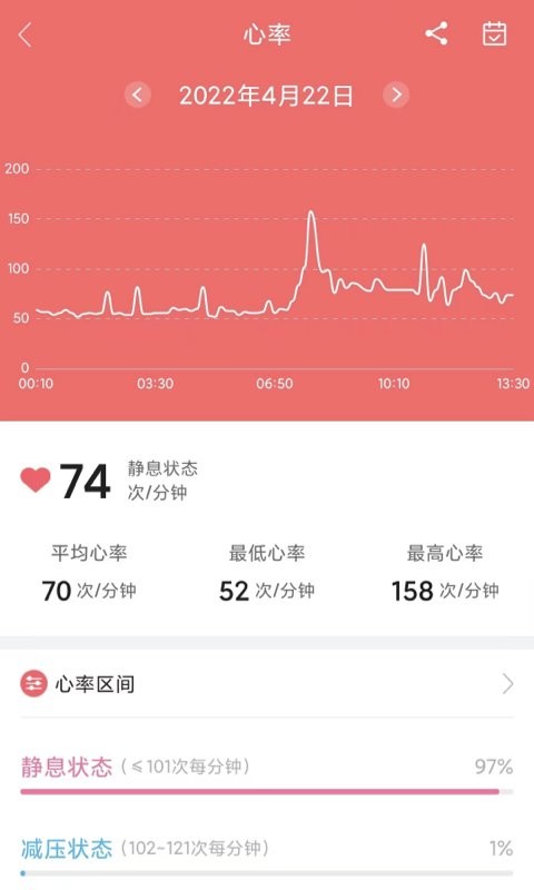 小维健康官方版 v1.3.3.4 安卓版 2