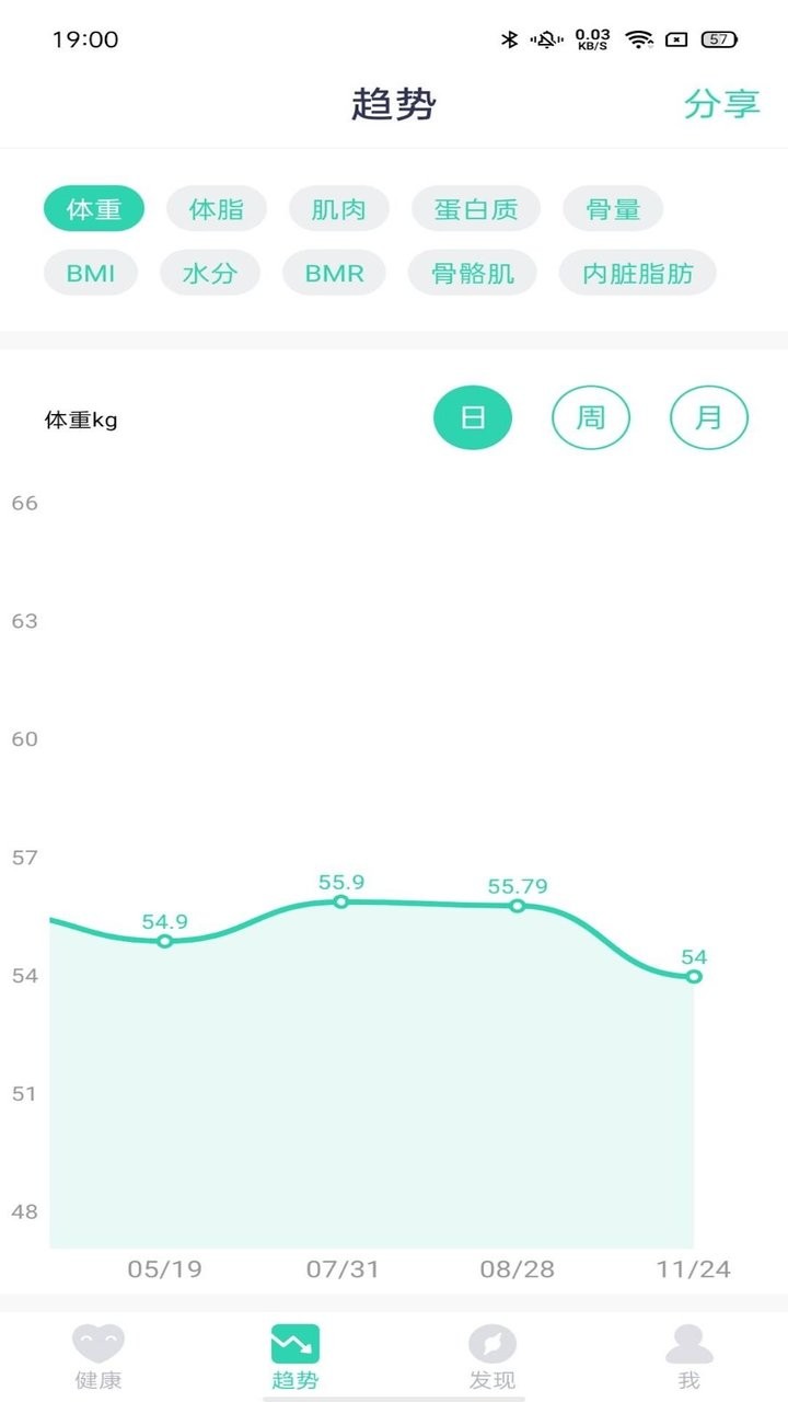 品麦云康app 品麦云康体脂称下载