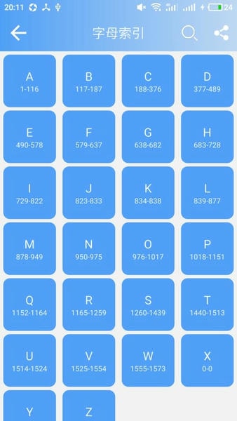 英语六级单词软件 v12.4.5 安卓版 0