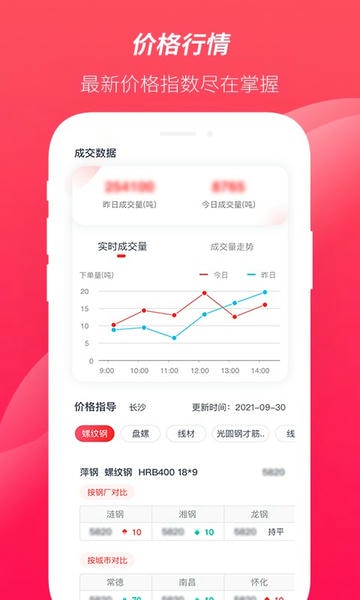大大买钢旗舰版 大大买钢app下载