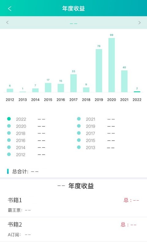 晋江写作助手最新版 v1.5.5 安卓版 0