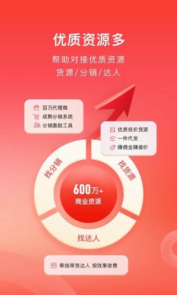 有赞微商城app v5.84.1 安卓最新版 2