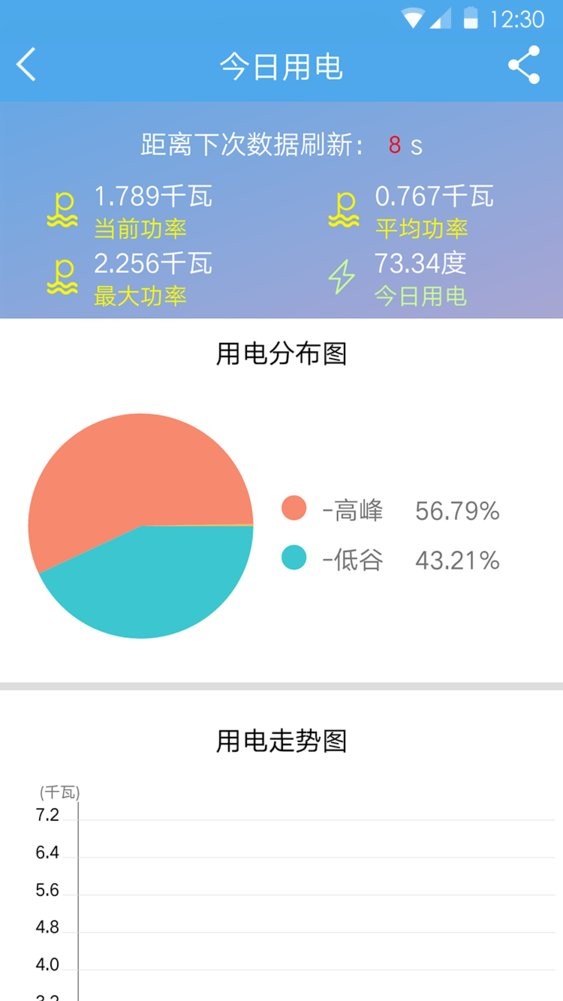 民e购官方版 v2.0.9 安卓版 1
