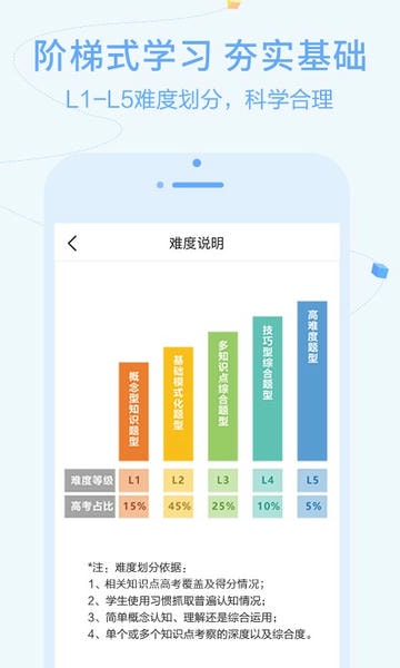 逗你学手机版 v2.0.22 安卓版 1