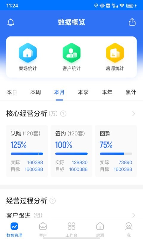 明源云客移动销售软件 v1.8.14 安卓最新版 0